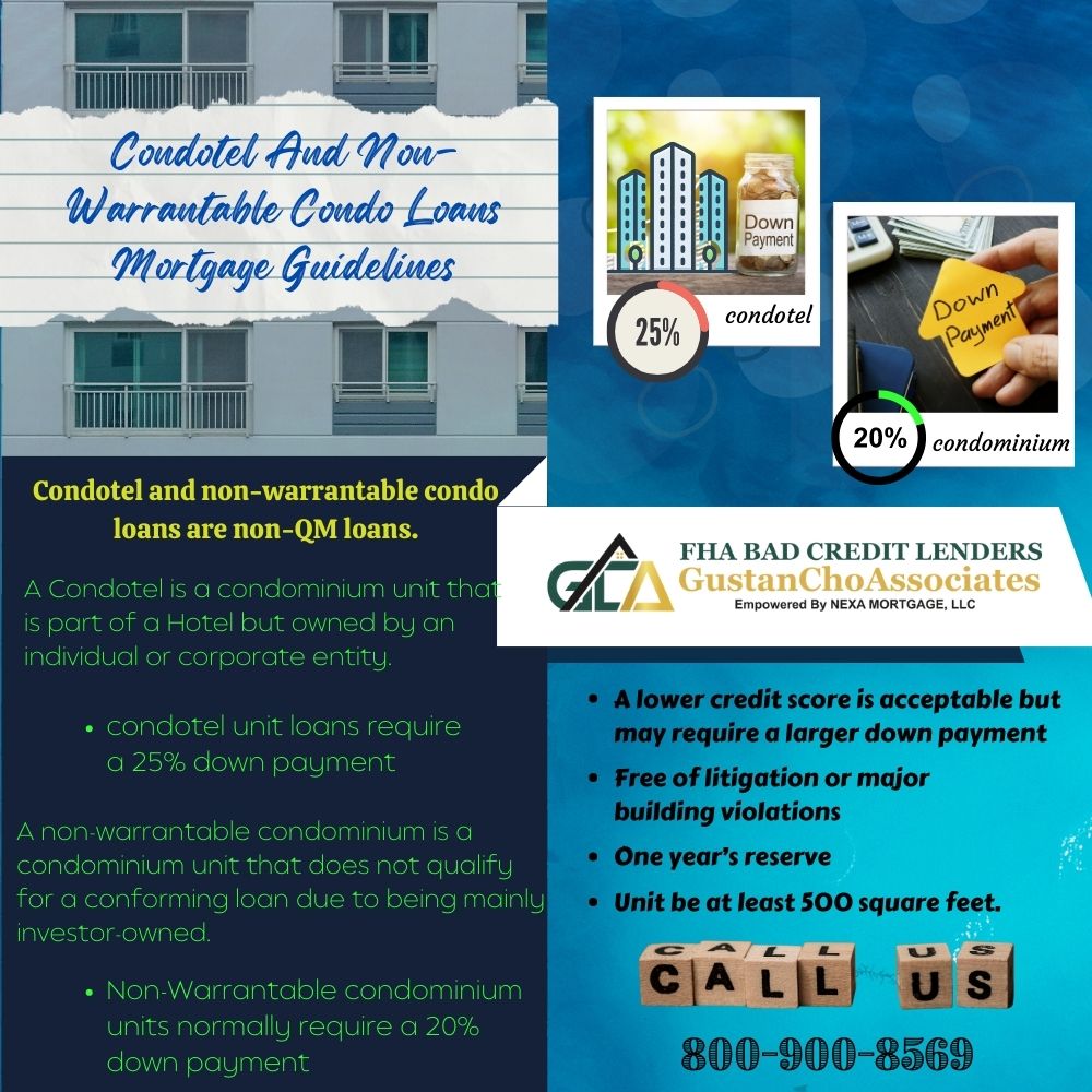 Condotel and Non-Warrantable Condo Loans