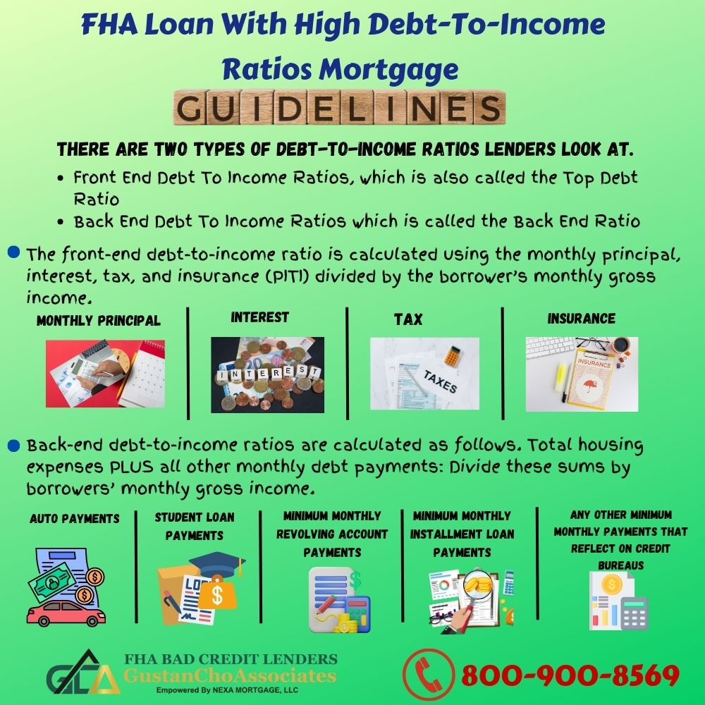 FHA Loan With High Ratios Guidelines