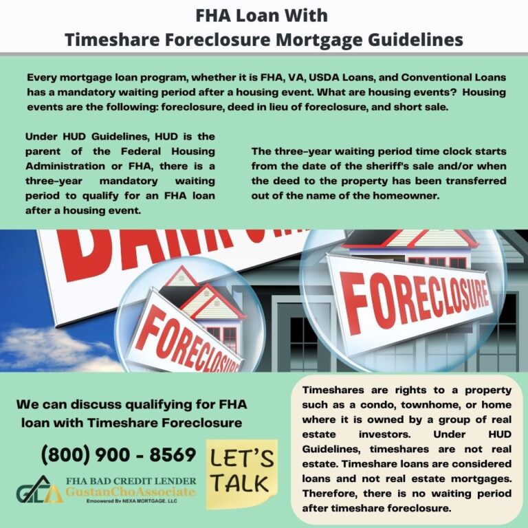 FHA Guidelines on Timeshare Foreclosure FHA Bad Credit Lenders