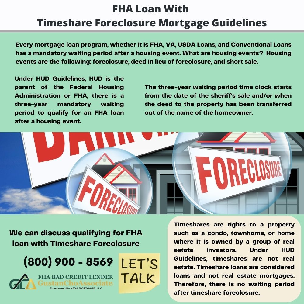 FHA Loan with Timeshare Foreclosure