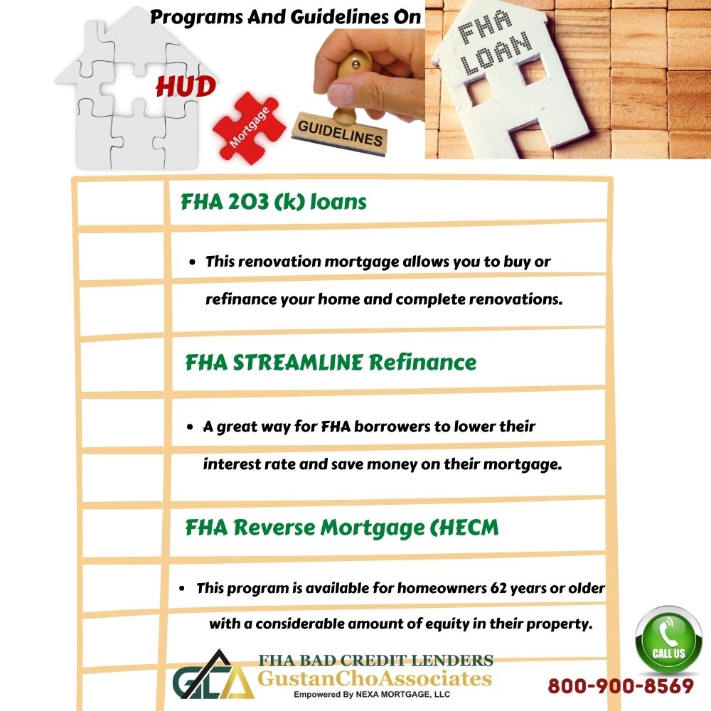 HUD Mortgage Programs and Guidelines on FHA Loans