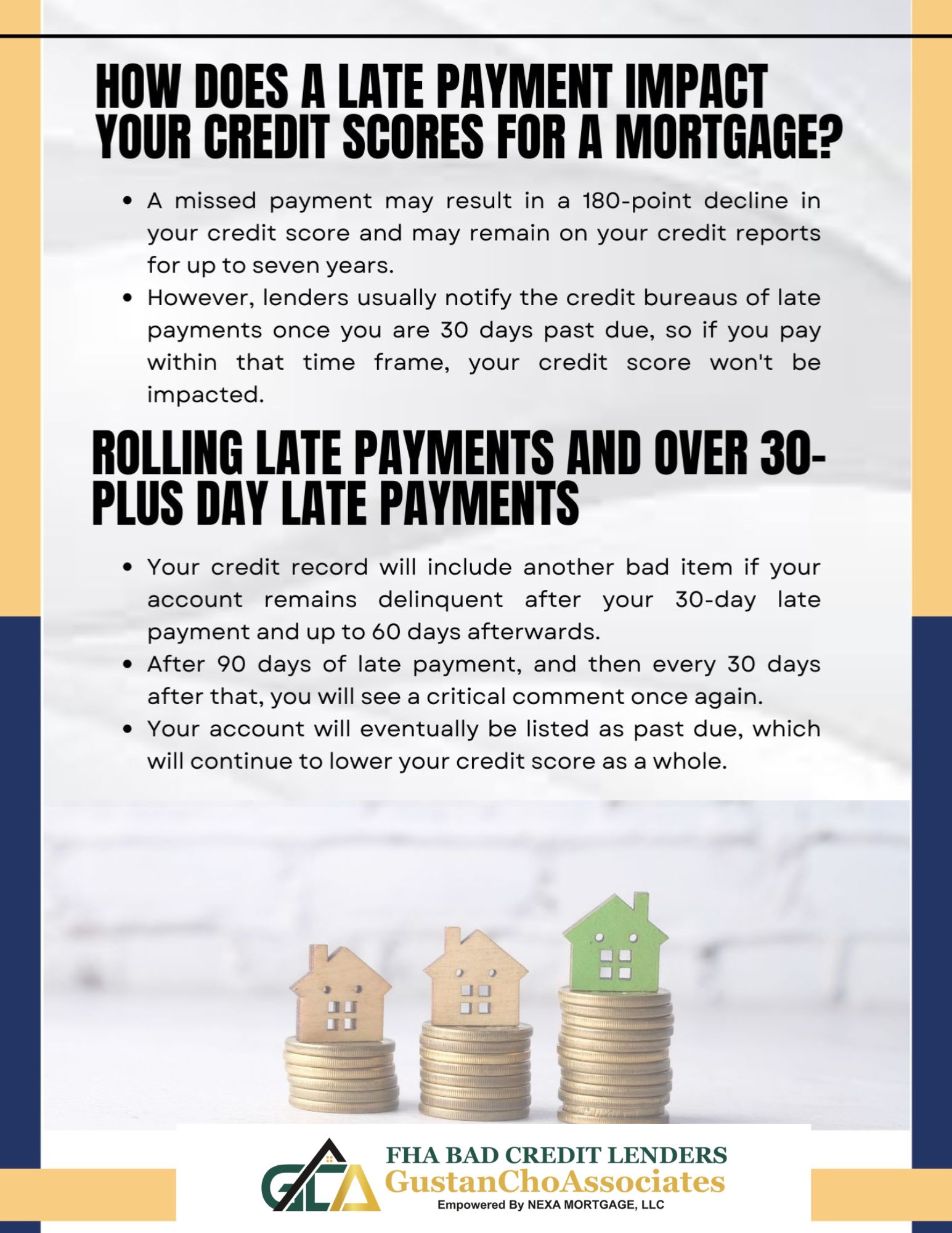 How Does Late Payment Impacts your Credit Scores