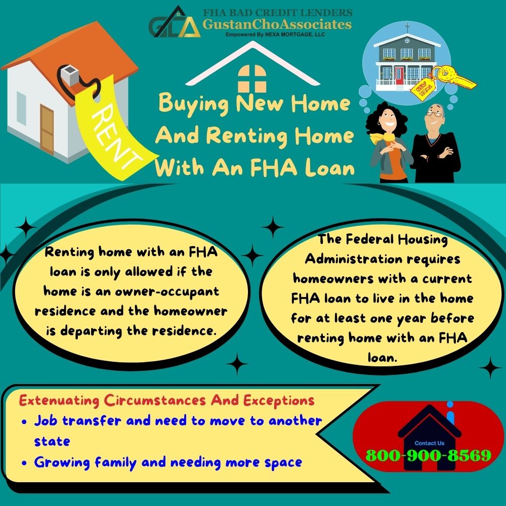 Buying a New Home and Renting Home with FHA Loan