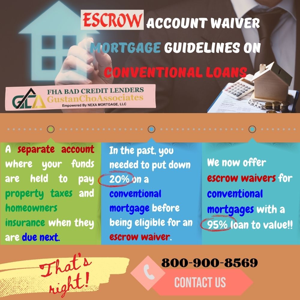 Escrow Account Waiver Mortgage Guidelines