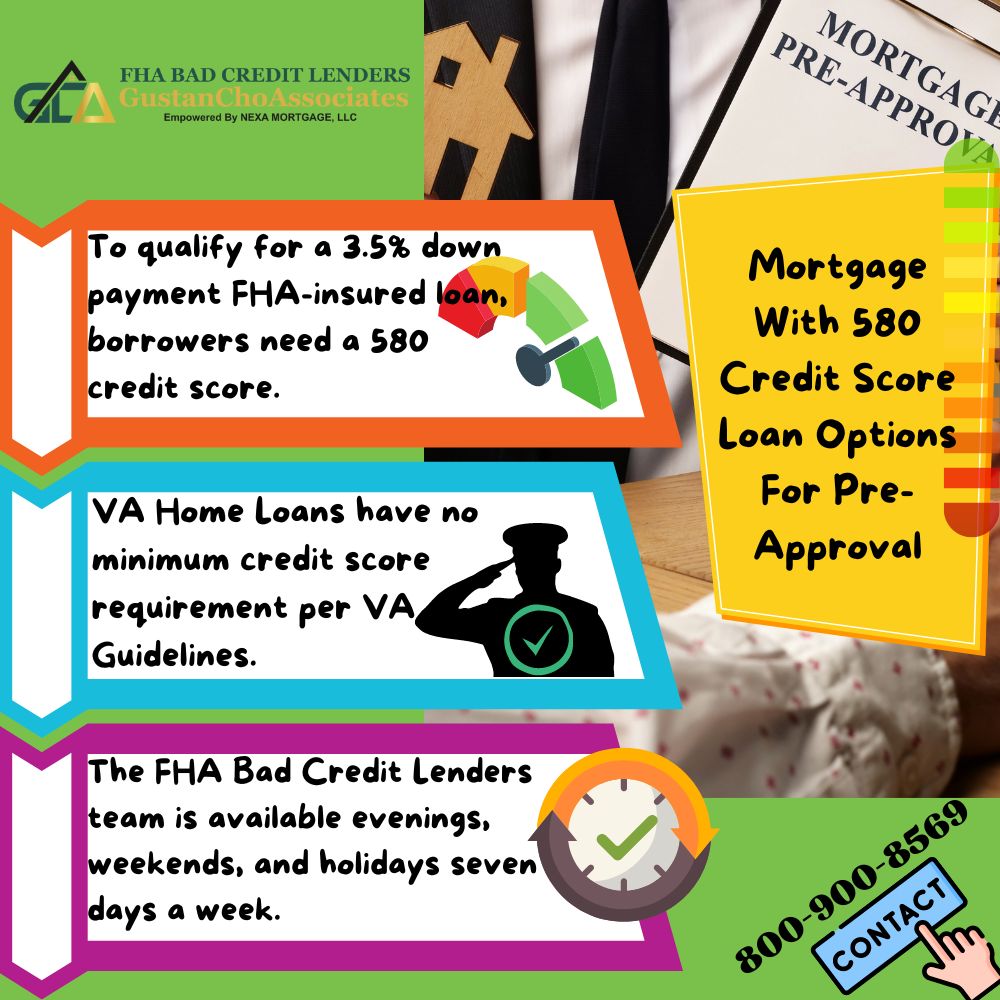 Mortgage with 580 Credit Score Loan Options
