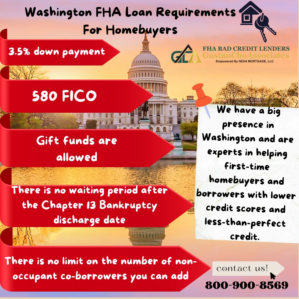 Washington FHA Loan Requirements