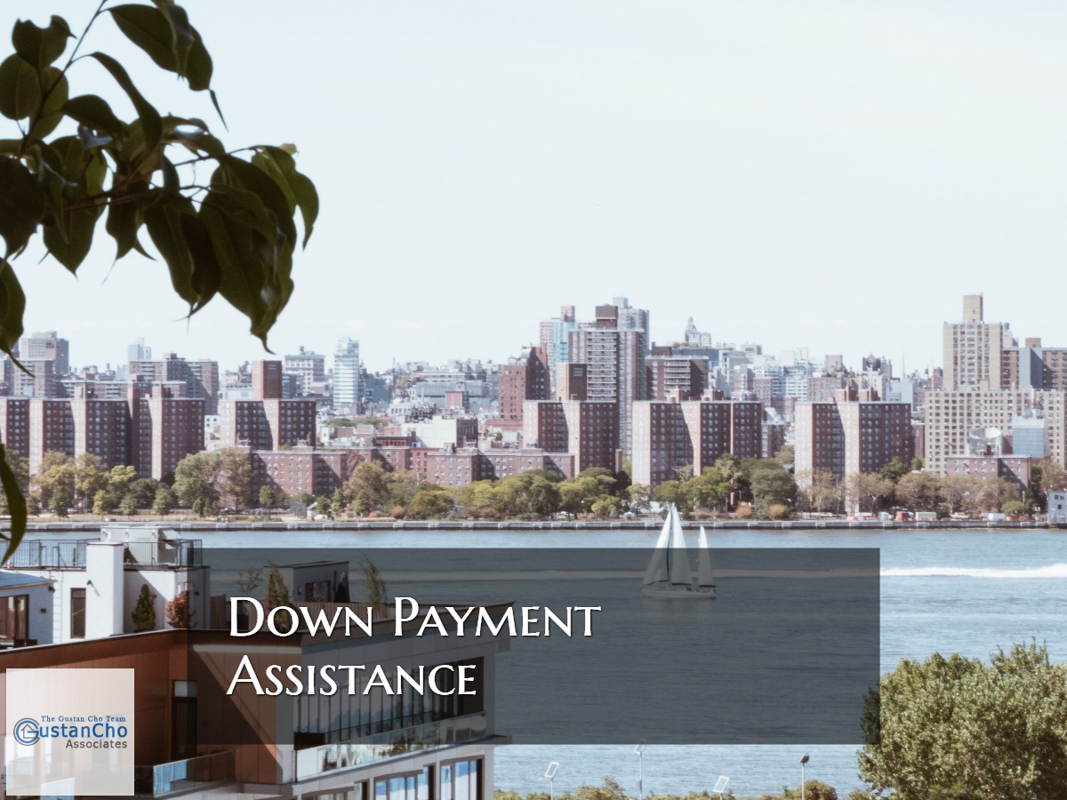 Down Payment Assistance