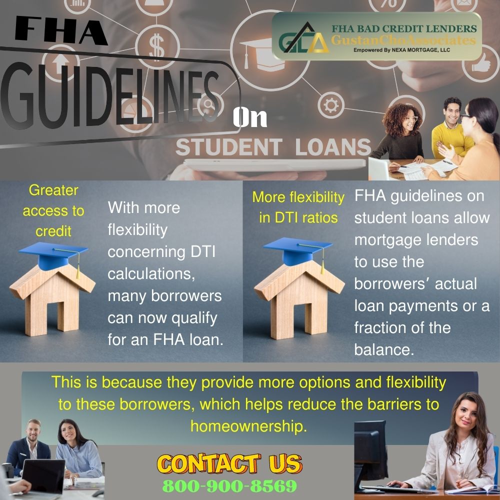 FHA Guidelines on Student Loans