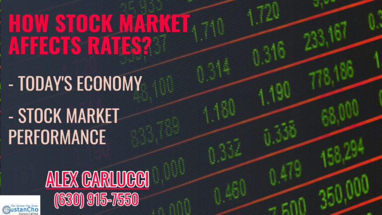 Mortgage Market Today And The Impact On The Housing Markets